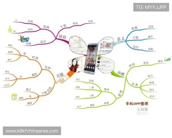 凯发手机app如何下载到手机,完整流程解析确保顺利安装体验 凯发手机app如何下载到手机,完整流程解析确保顺利安装体验