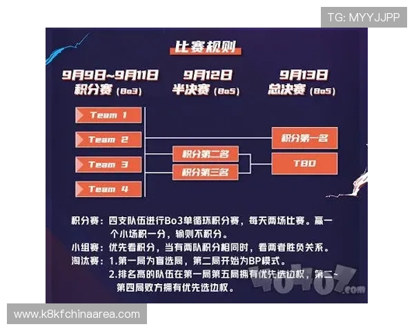 凯发体育正规平台官网全面介绍最新的体育赛事直播与投注指南，助你轻松赢取丰厚奖金