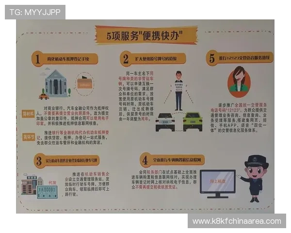 凯发在线登录入口安全保障措施,保障玩家个人信息和资金安全的全面措施 凯发在线登录入口安全保障措施,保障玩家个人信息和资金安全的全面措施