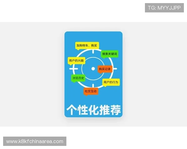 凯发官网手机版智能推荐系统，个性化推送适合你的游戏内容
