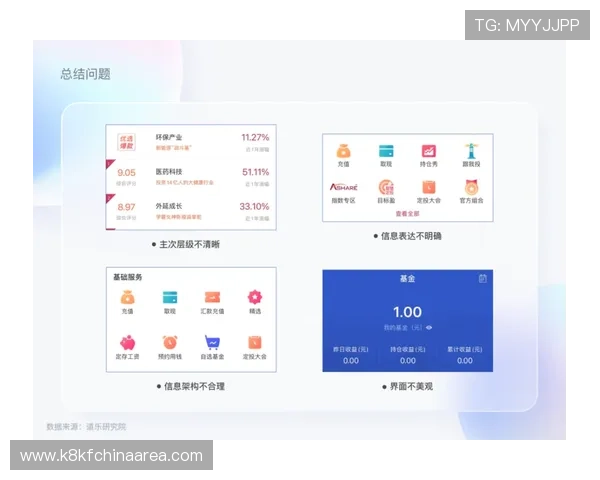 凯发网页版登录界面优化提升用户操作体验与界面美观度 凯发网页版登录界面优化提升用户操作体验与界面美观度