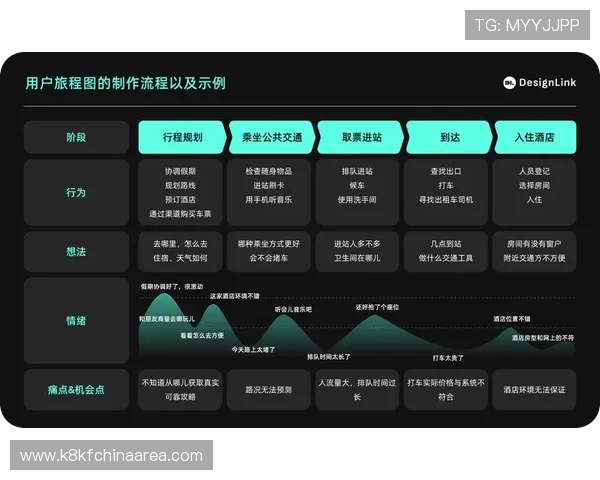 K8手机官方用户反馈平台，倾听用户声音，持续优化产品体验与服务质量
