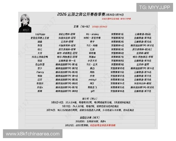云顶官方赛事直播时间安排及精彩赛事回放一站式获取