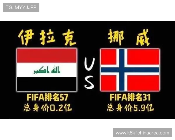 世界杯伊拉克对阵挪威比赛时间安排及赛程详细介绍
